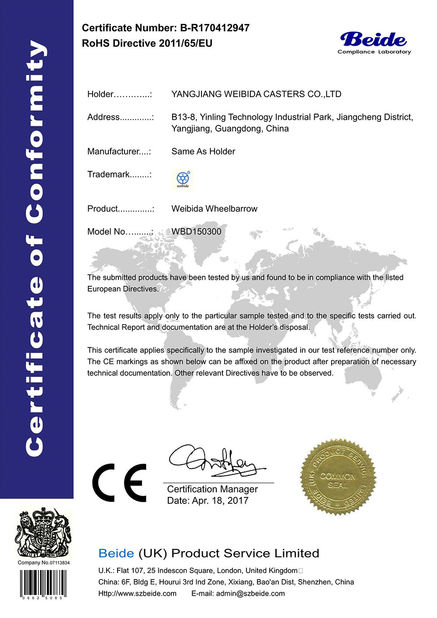 Chiny Guangzhou Ylcaster Metal Co., Ltd. Certyfikaty